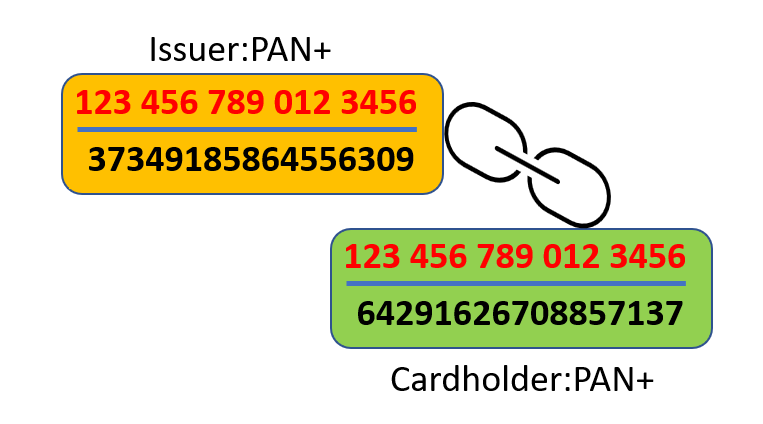 2021-01-10 16_44_32-Vality MasterInvestorDeck-V1.1.pptx – Protected View – PowerPoint